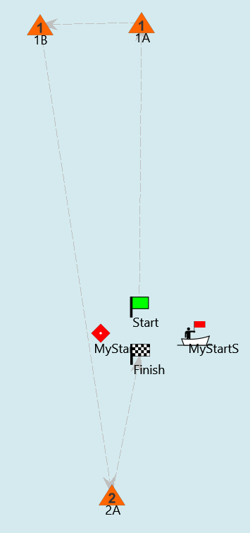 DashtT Race Mark - an example windward/leeward race with a spreader