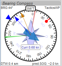 Tactics Bearig Compass